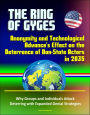 The Ring of Gyges: Anonymity and Technological Advance's Effect on the Deterrence of Non-State Actors in 2035 - Why Groups and Individuals Attack, Deterring with Expanded Denial Strategies