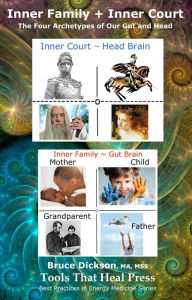 Title: Inner Family + Inner Court; The Four Archetypes of Our Gut and Head, Author: Bruce Dickson