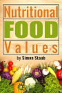 Nutritional Food Values