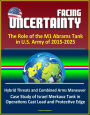 Facing Uncertainty: The Role of the M1 Abrams Tank in U.S. Army of 2015-2025 - Hybrid Threats and Combined Arms Maneuver, Case Study of Israel Merkava Tank in Operations Cast Lead and Protective Edge