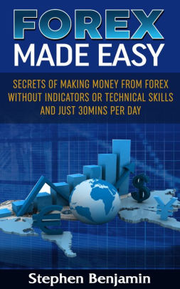 Forex made easy