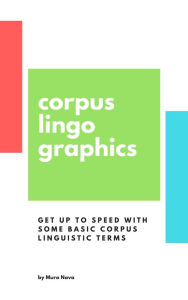 Title: Corpus Lingo-graphics, Author: Mura Nava