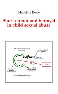 Title: Short-Circuit and Betrayal in Child Sexual Abuse, Author: Maddalena Bosio