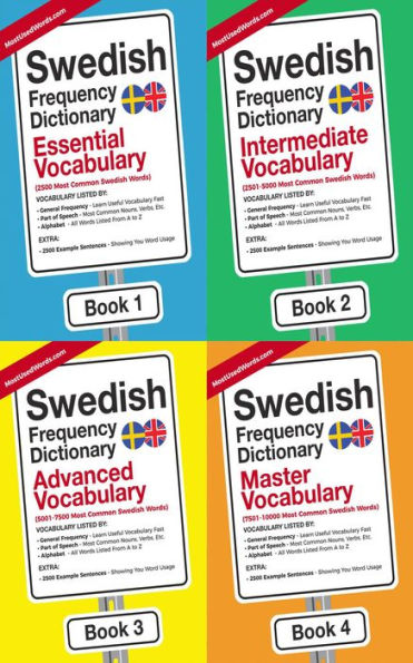 Key & Common Swedish Words A Vocabulary List of High Frequency Swedish Words(1000 Words)