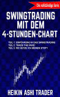 Swingtrading mit dem 4-Stunden-Chart: Die vollständige Serie