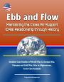 Ebb and Flow: Maintaining the Close Air Support (CAS) Relationship through History - Detailed Case Studies of World War II, Korean War, Vietnam and Gulf War, War in Afghanistan, Cross Case Analysis