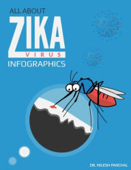 Title: All about Zika Virus: Infographics, Author: Dr. Nilesh Panchal