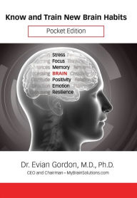 Title: Know and Train New Brain Habits: Pocket Edition, Author: Carlos de Vicente y Charpentier