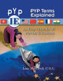 PYP Terms Explained : An easy guide for IB Parents & Students