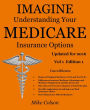 Imagine Understanding Your Medicare Insurance Options