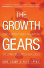 The Growth Gears: Using A Market-Based Framework To Drive Business Success