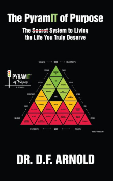 The PyramIT of Purpose: The Secret System to Living the Life You Truly Deserve