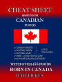 CHEAT SHEET Simply for CANADIAN Foods: Carbohydrate, Glycemic Index, Glycemic Load listed low to high; Fiber listed high to low, alphabetically by category with over 475 foods born in CANADA-