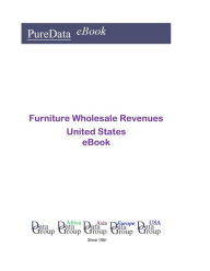 Title: Furniture Wholesale Revenues United States, Author: Editorial DataGroup USA