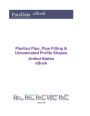 Plastics Pipe, Pipe Fitting & Unlaminated Profile Shapes United States