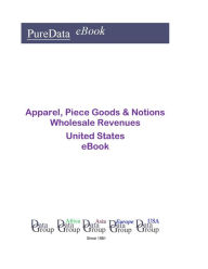Title: Apparel, Piece Goods & Notions Wholesale Revenues United States, Author: Editorial DataGroup USA