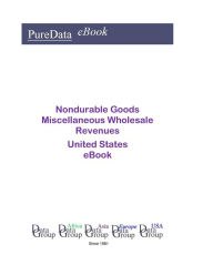 Title: Nondurable Goods Miscellaneous Wholesale Revenues United States, Author: Editorial DataGroup USA