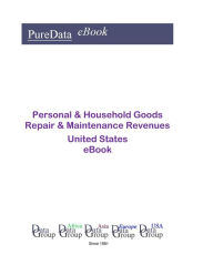 Title: Personal & Household Goods Repair & Maintenance Revenues United States, Author: Editorial DataGroup USA
