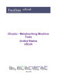 Chucks - Metalworking Machine Tools United States