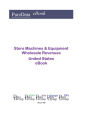 Store Machines & Equipment Wholesale Revenues United States