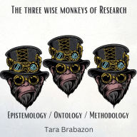The Three Wise Monkeys of Research: Epistemology, Ontology, Methodology