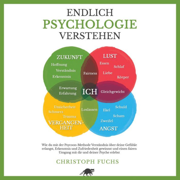 Endlich Psychologie verstehen: Wie du mit der Psycoon-Methode Verständnis über deine Gefühle erlangst