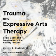 Trauma and Expressive Arts Therapy: Brain, Body, and Imagination in the Healing Process