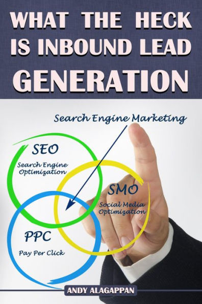 What The Heck Is Inbound Lead Generation