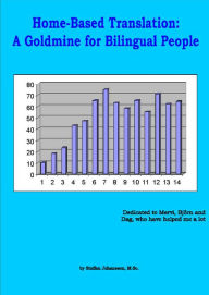 Title: Home-Based Translation: A Goldmine for Bilingual People, Author: Staffan Johansson