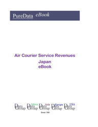 Title: Air Courier Service Revenues in Japan, Author: Editorial DataGroup Asia