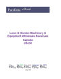 Lawn & Garden Machinery & Equipment Wholesale Revenues in Canada