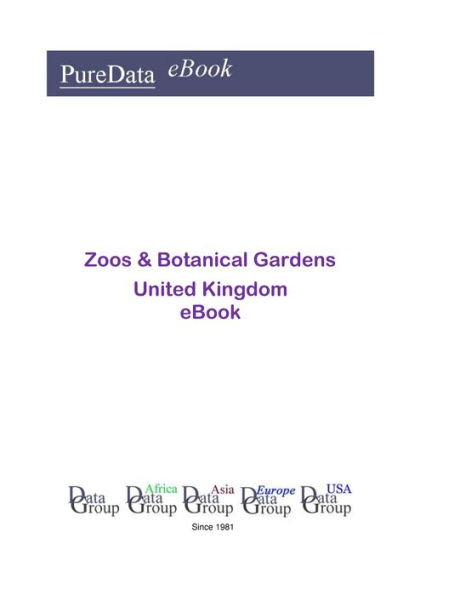 Zoos & Botanical Gardens in the United Kingdom