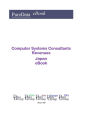 Computer Systems Consultants Revenues in Japan