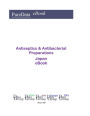 Antiseptics & Antibacterial Preparations in Japan