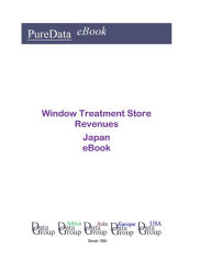 Title: Window Treatment Store Revenues in Japan, Author: Editorial DataGroup Asia