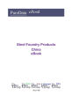 Steel Foundry Products in China