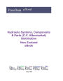 Hydraulic Systems, Components & Parts (C.V. Aftermarket) Distribution in New Zealand