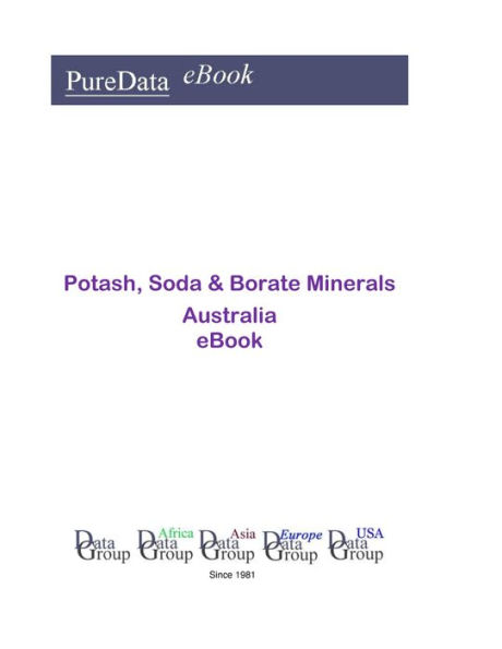 Potash, Soda & Borate Minerals in Australia