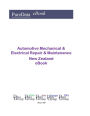 Automotive Mechanical & Electrical Repair & Maintenance in New Zealand