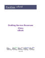 Drafting Service Revenues in China