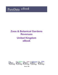 Title: Zoos & Botanical Gardens Revenues in the United Kingdom, Author: Editorial DataGroup UK
