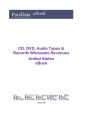 CD, DVD, Audio Tapes & Records Wholesale Revenues United States