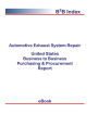 Automotive Exhaust System Repair B2B United States