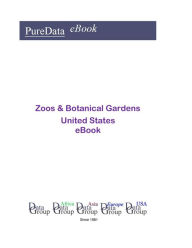 Title: Zoos & Botanical Gardens United States, Author: Editorial DataGroup USA