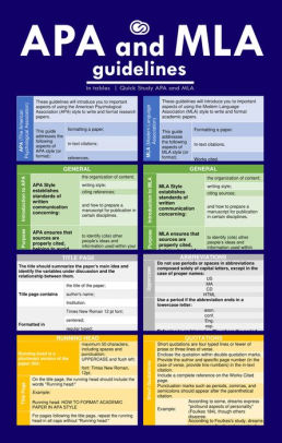 APA + MLA Guidelines in Tables by Creativecloud Publications | NOOK ...