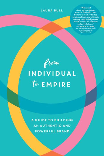 From Individual to Empire: A Guide to Building an Authentic and Powerful Brand