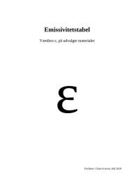 Title: Emissivitetstabel, Author: Claus Iversen