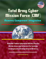 Total Army Cyber Mission Force (CMF): Reserve Component Integration - Buckshot Yankee Cyberspace Military Exercise, Mission Areas and Initiatives for Training, Development and Integration of RC Forces