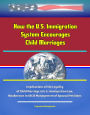 How the U.S. Immigration System Encourages Child Marriages: Implications of the Legality of Child Marriage in U.S. Immigration Law, Weaknesses in USCIS Management of Spousal Petitions