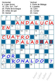 Title: Andalucía En Cuatro Palabras, Author: Ronaldo Siète